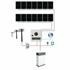 Sistem fotovoltaic ON-Grid Fronius GEN24 Autoconsum Storage monofazat 5.74 kWp