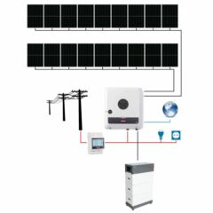 Sistem fotovoltaic ON-Grid Fronius GEN24 Autoconsum Storage trifazat 7.38 kWp