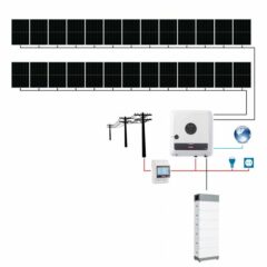 Sistem fotovoltaic ON-Grid Fronius GEN24 Autoconsum Storage trifazat 10.66 kWp