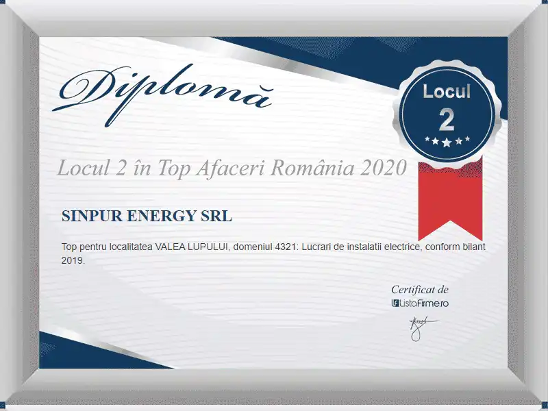 Sinpur Energy Top Afaceri 2020 4321