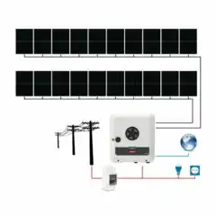 Sistem fotovoltaic ON-Grid Autoconsum Plus Fronius GEN24 monofazat 8.90 kWp