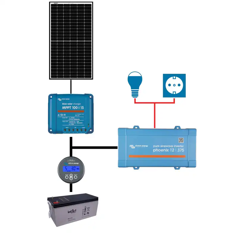 Sistem fotovoltaic Victron OFF Grid Solo 12V – 360 Wp | 2.4 kWh | 0.375 kVA | 0.62 kWh/zi 2 Sistem fotovoltaic Victron OFF Grid Solo 12V – 360 Wp | 2.4 kWh | 0.375 kVA | 0.62 kWh/zi