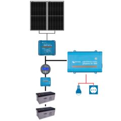 Sistem fotovoltaic Victron OFF Grid Solo 24V – 720 Wp | 4.8 kWh | 0.80 kVA | 1.24 kWh/zi