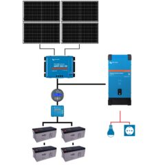 Sistem fotovoltaic Victron OFF Grid Solo 24V – 1.44 kWp | 9.6 kWh | 2.00 kVA | 2.48 kWh/zi