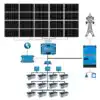 Sistem fotovoltaic ON-Grid Back-up Victron ESS-1 Monofazat - BASIC 7.20 kWp 2 Sistem fotovoltaic ON Grid backup Victron ESS 1 monofazat 20 panouri