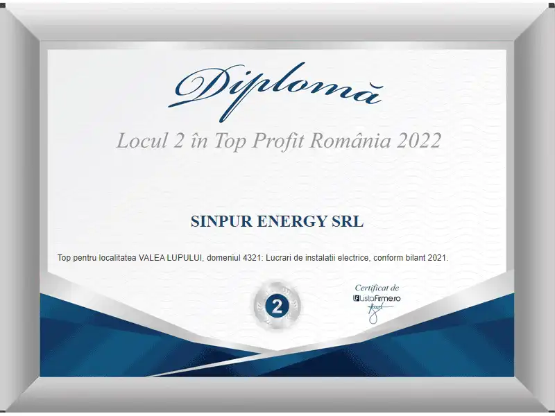 Sinpur Energy Top Profit 2022 4321