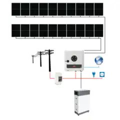 Sistem fotovoltaic ON-Grid Fronius GEN24 Autoconsum Storage BYD monofazat 8.9 kWp
