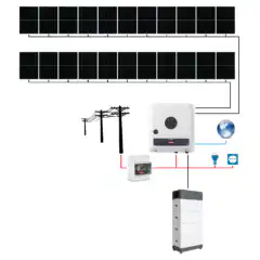 Sistem fotovoltaic ON-Grid Fronius GEN24 Autoconsum Storage BYD trifazat 9.79 kWp