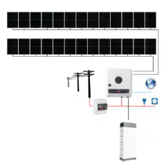 Sistem fotovoltaic ON-Grid Fronius GEN24 Autoconsum Storage BYD trifazat 11.57 kWp