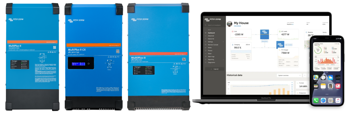 Victron Energy Multiplus II