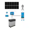 Sistem fotovoltaic ON-Grid Back-up Victron ESS-1 Monofazat 5.34 kWp-8kWh 2 Sistem fotovoltaic Prosumator backup BYD Victron ESS 1 Premium monofazat 12 panouri