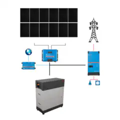 Sistem fotovoltaic ON-Grid Back-up Victron ESS-1 Monofazat 5.34 kWp-8kWh
