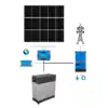 Sistem fotovoltaic Prosumator backup BYD Victron ESS 1 Premium monofazat 15 panouri