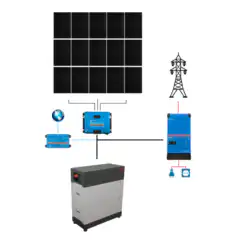 Sistem fotovoltaic ON-Grid Back-up Victron ESS-1 Monofazat 6.68 kWp-8kWh