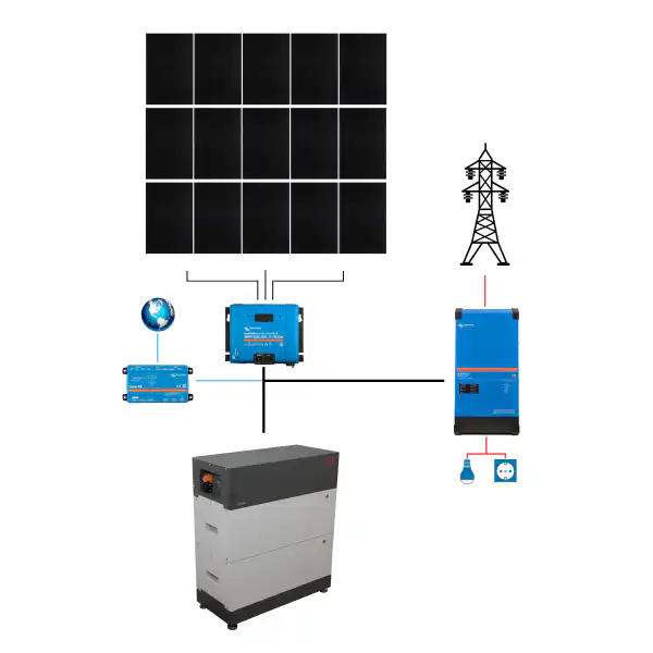 Sistem fotovoltaic ON-Grid Back-up Victron ESS-1 Monofazat 6.68 kWp-8kWh 3 Sistem fotovoltaic ON-Grid Back-up Victron ESS-1 Monofazat 6.68 kWp-8kWh