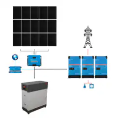 Sistem fotovoltaic ON-Grid Back-up Victron ESS-1 Trifazat 6.68 kWp-8kWh
