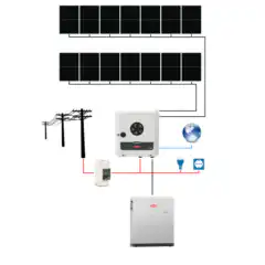 Sistem fotovoltaic ON-Grid Fronius GEN24 Autoconsum Storage Reserva monofazat 6.23 kWp