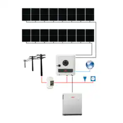 Sistem fotovoltaic ON-Grid Fronius GEN24 Autoconsum Storage Reserva monofazat 7.12 kWp