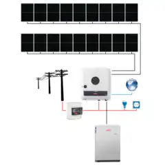Sistem fotovoltaic ON-Grid Fronius GEN24 Autoconsum Storage Reserva trifazat 8.01 kWp