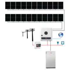 Sistem fotovoltaic ON-Grid Fronius GEN24 Autoconsum Storage Reserva trifazat 9.79 kWp