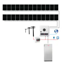 Sistem fotovoltaic ON-Grid Fronius GEN24 Autoconsum Storage Reserva trifazat 11.57 kWp