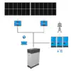 Sistem fotovoltaic Prosumator backup BYD Victron ESS 1 Premium trifazat 24 panouri