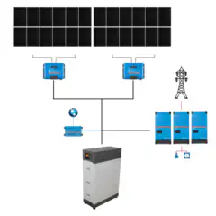 Sistem fotovoltaic ON-Grid Back-up Victron ESS-1 Trifazat 10.68 kWp-12kWh