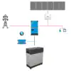 Upgrade Back-up Victron ESS-1 Monofazat 4k5 - 8kWh